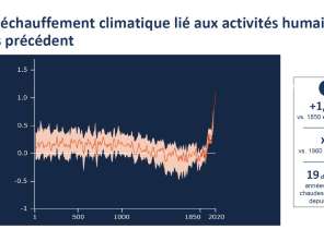 Présentation de la commission Responsabilités - Transition climatique 05122024